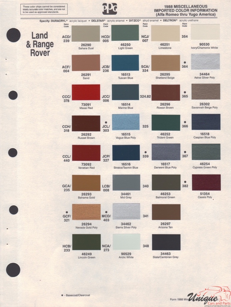 1988 Land-Rover Paint Charts PPG